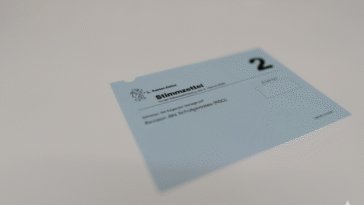 Why SSN Verification is vital in preventing Identity Fraud