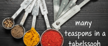 How Many Teaspoons in a Tablespoon? Complete Measurement Guide 2025
