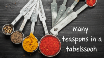 How Many Teaspoons in a Tablespoon? Complete Measurement Guide 2025
