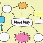Peta Konsep Explained: Small Concept to Big Mind Map Strategy