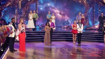 The Magic of Dancing with the Stars 2025 Is Back Again